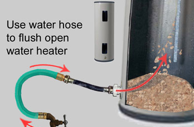 is hot water heater knocking dangerous
